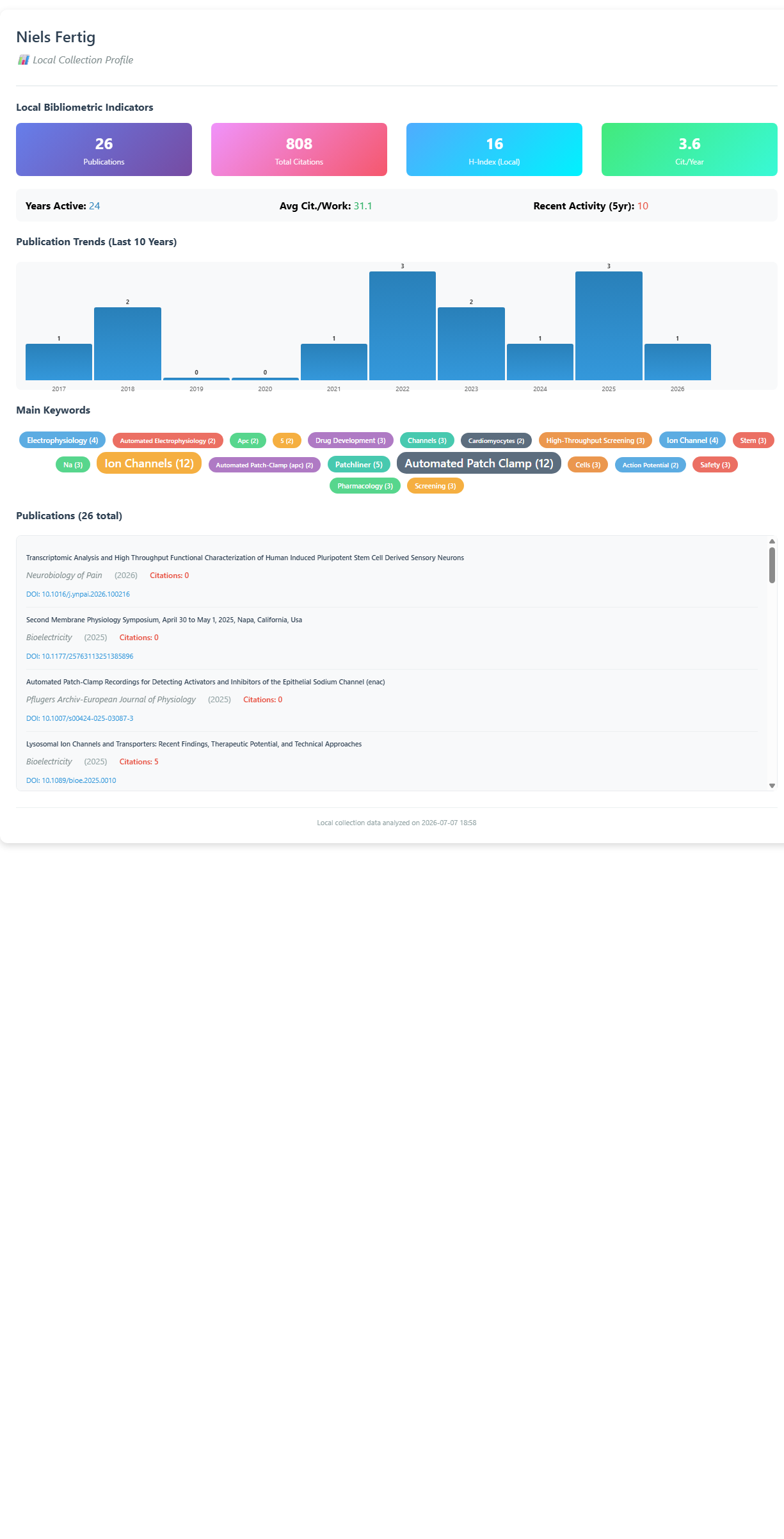 3.3.1.1_author_profile__default__author_01_fertig_n_local.png