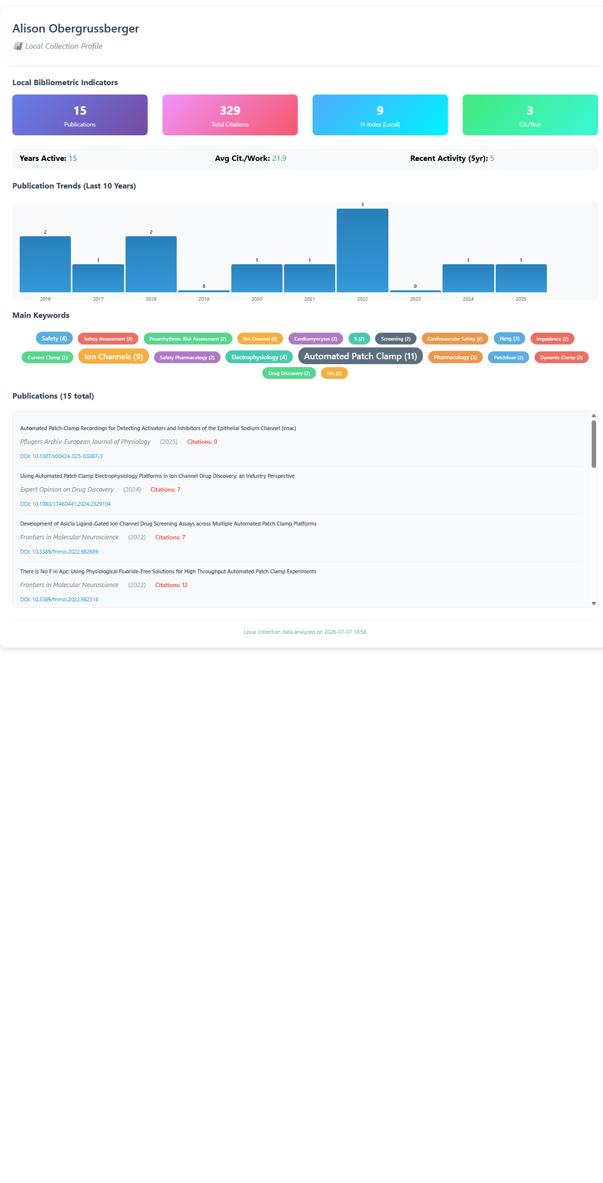 3.3.1.1_author_profile__default__author_03_obergrussberger_a_local.png