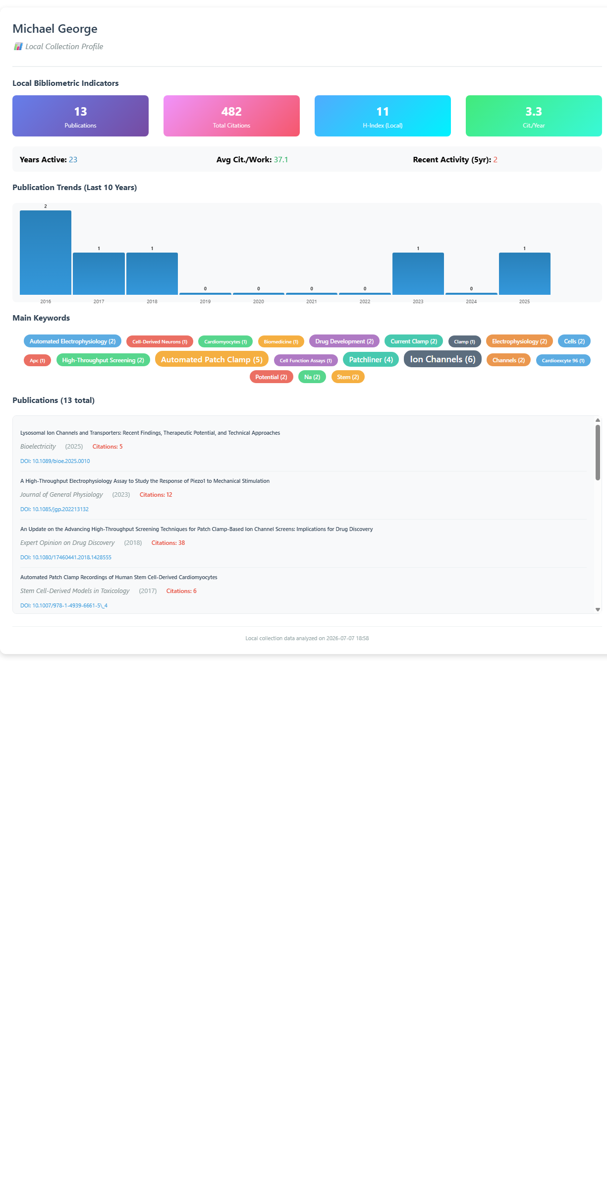 3.3.1.1_author_profile__default__author_05_george_m_local.png