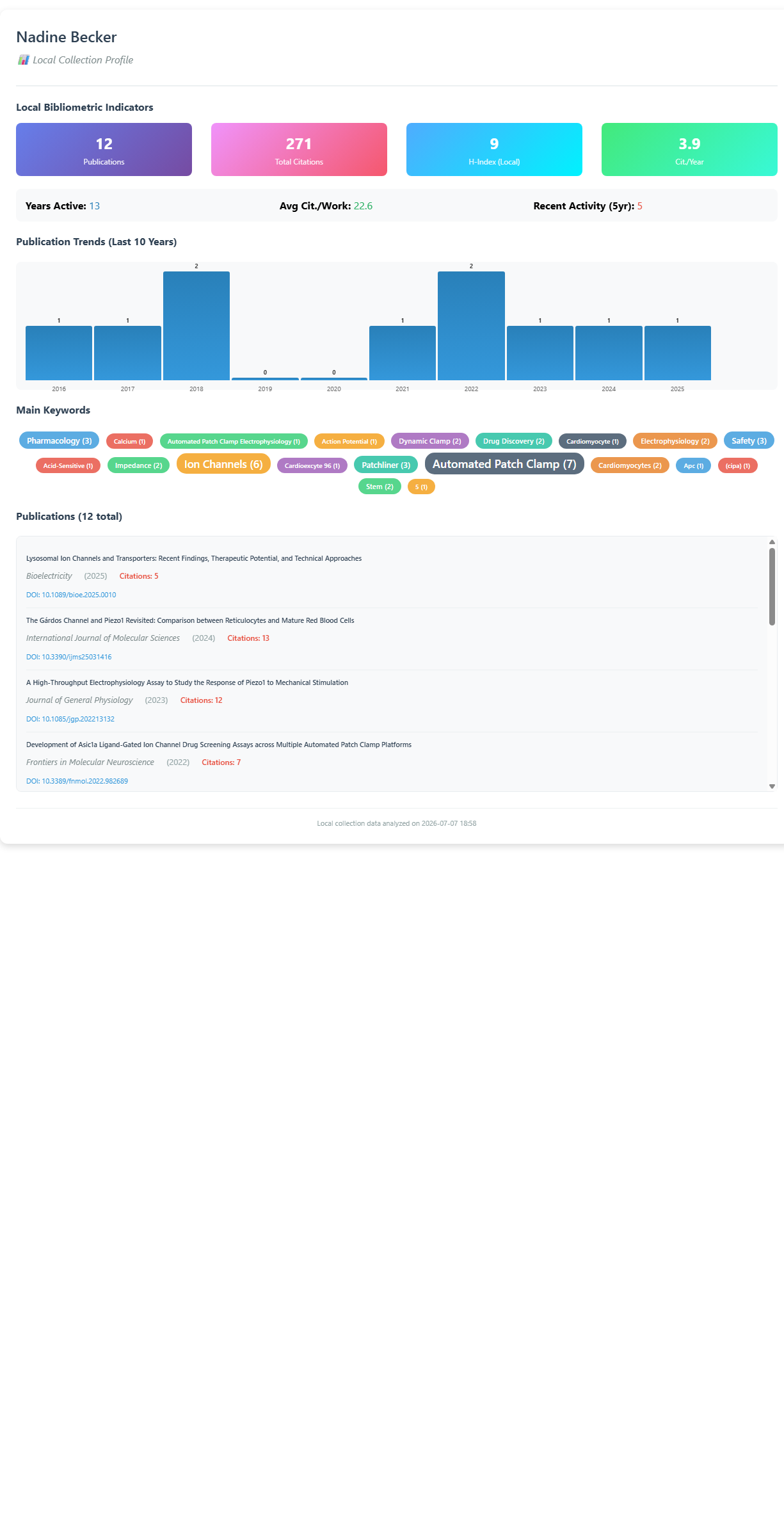 3.3.1.1_author_profile__default__author_06_becker_n_local.png