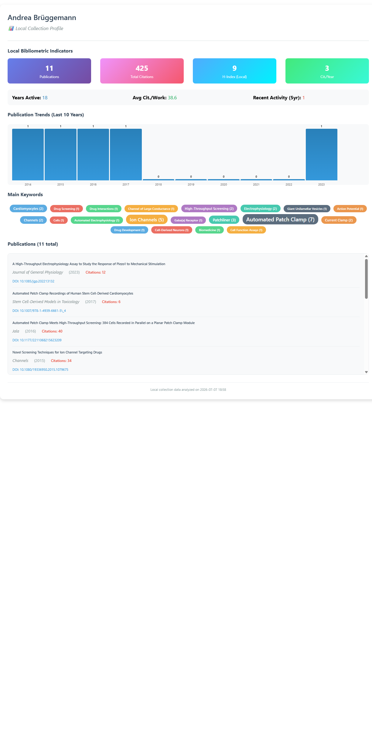 3.3.1.1_author_profile__default__author_07_brueggemann_a_local.png