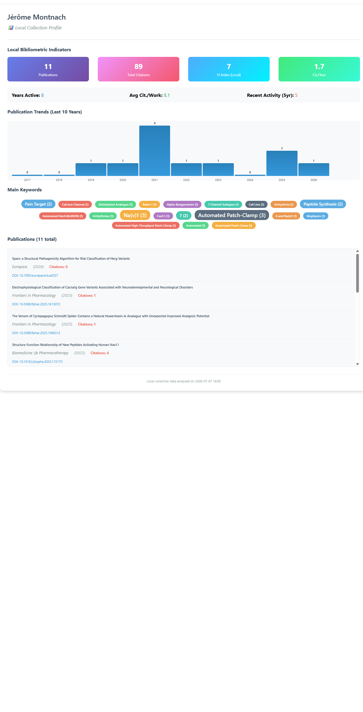 3.3.1.1_author_profile__default__author_08_montnach_j_local.png