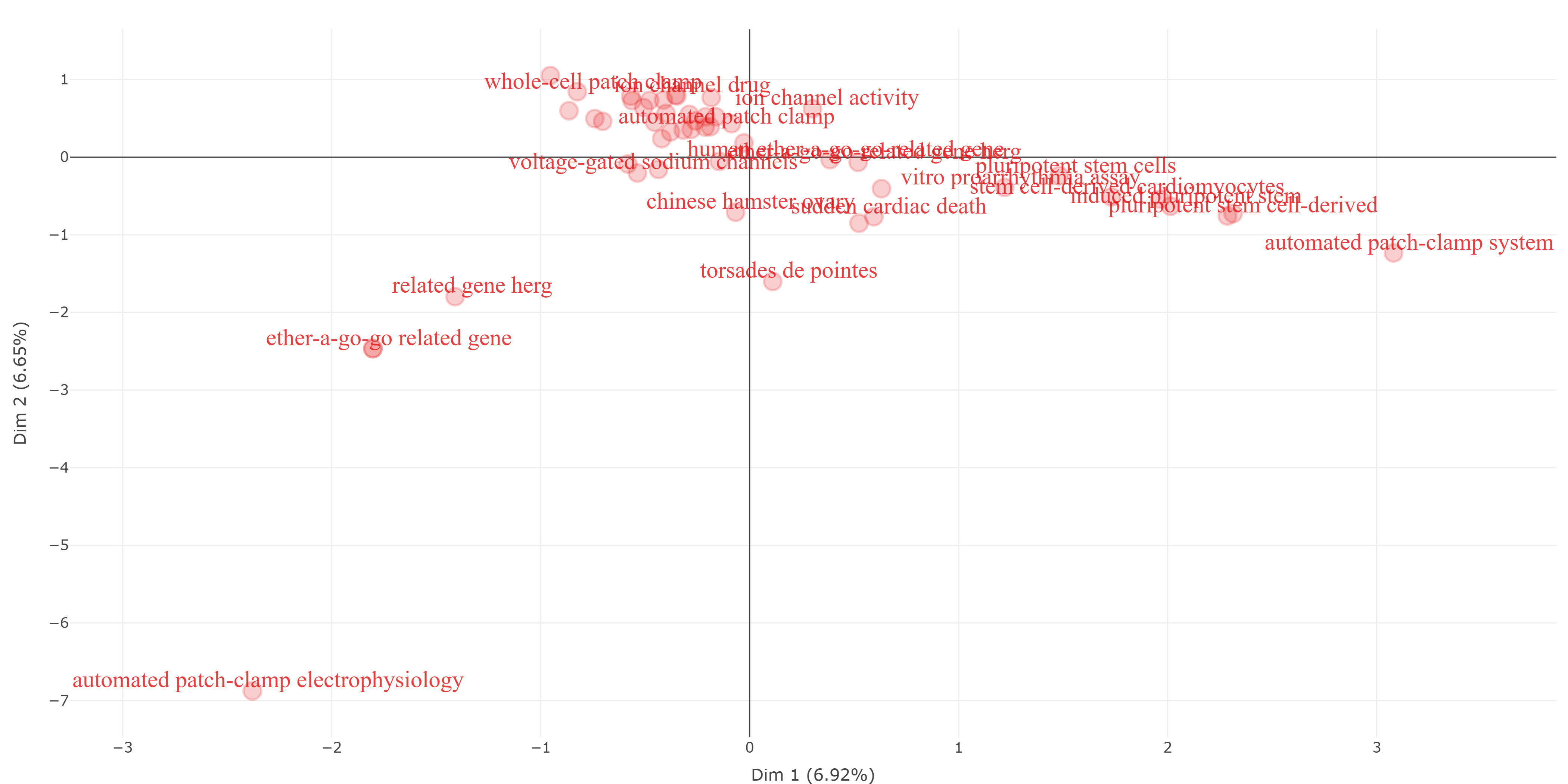word_map.png