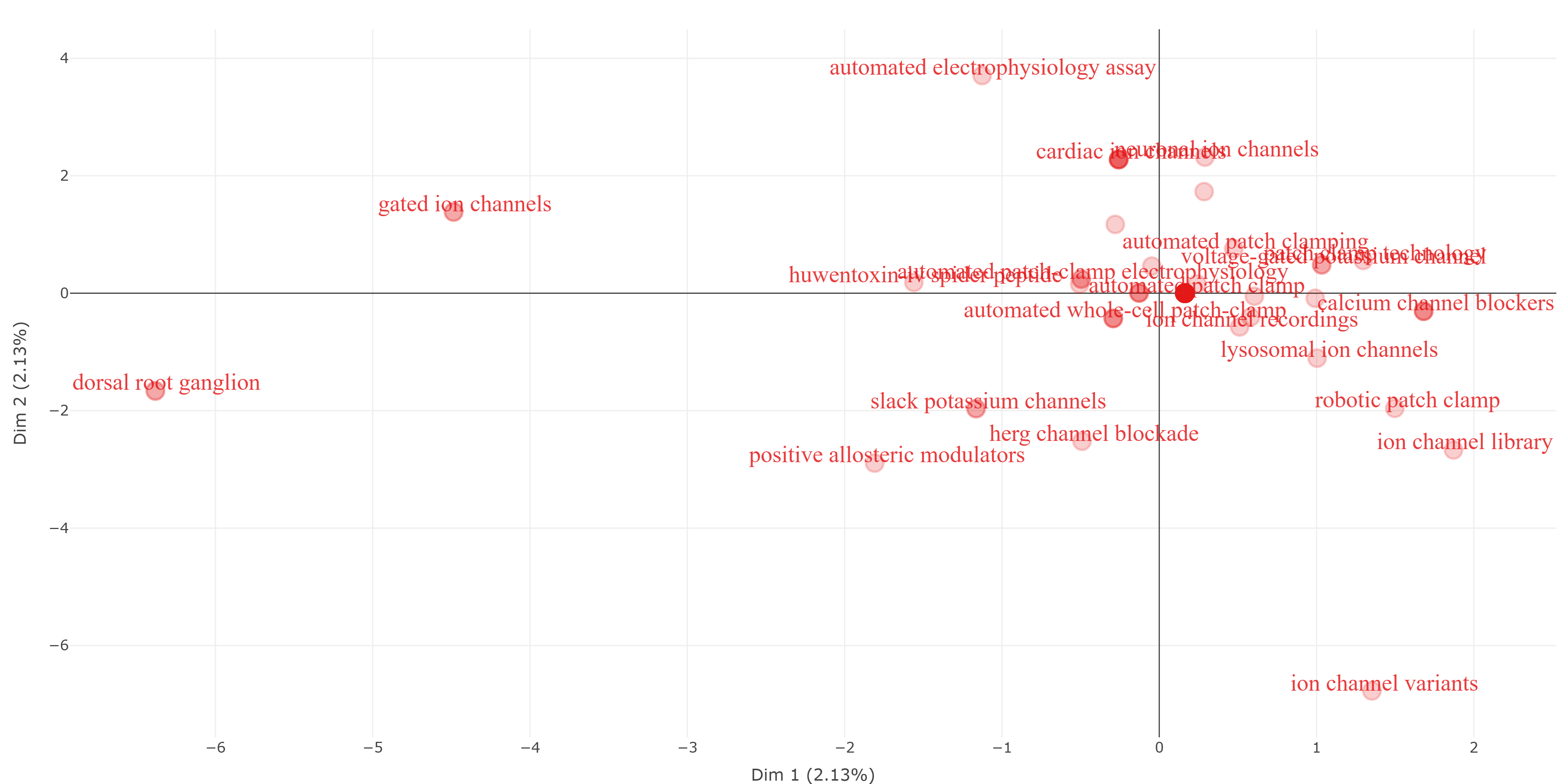 word_map.png