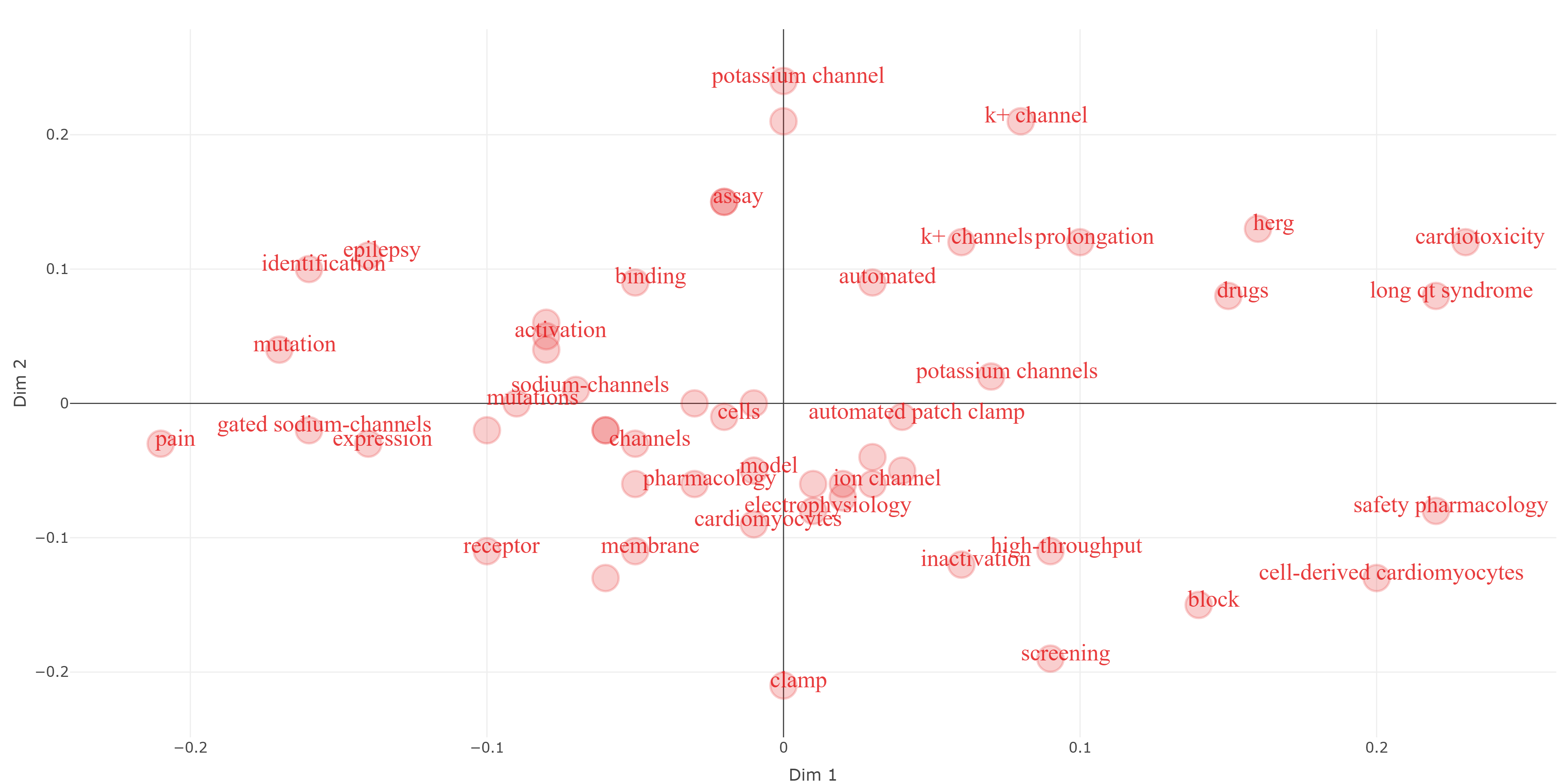 word_map.png