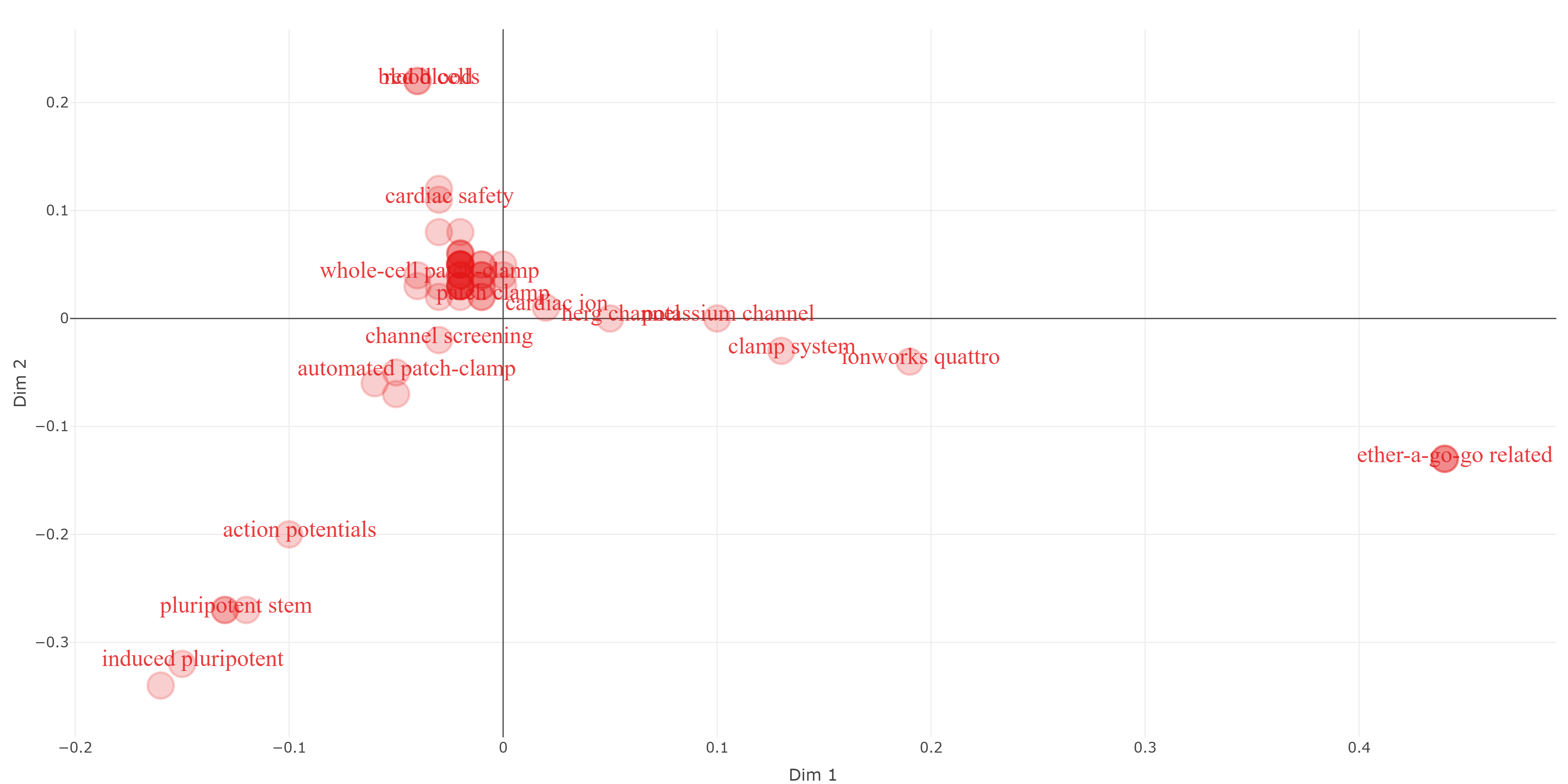 word_map.png