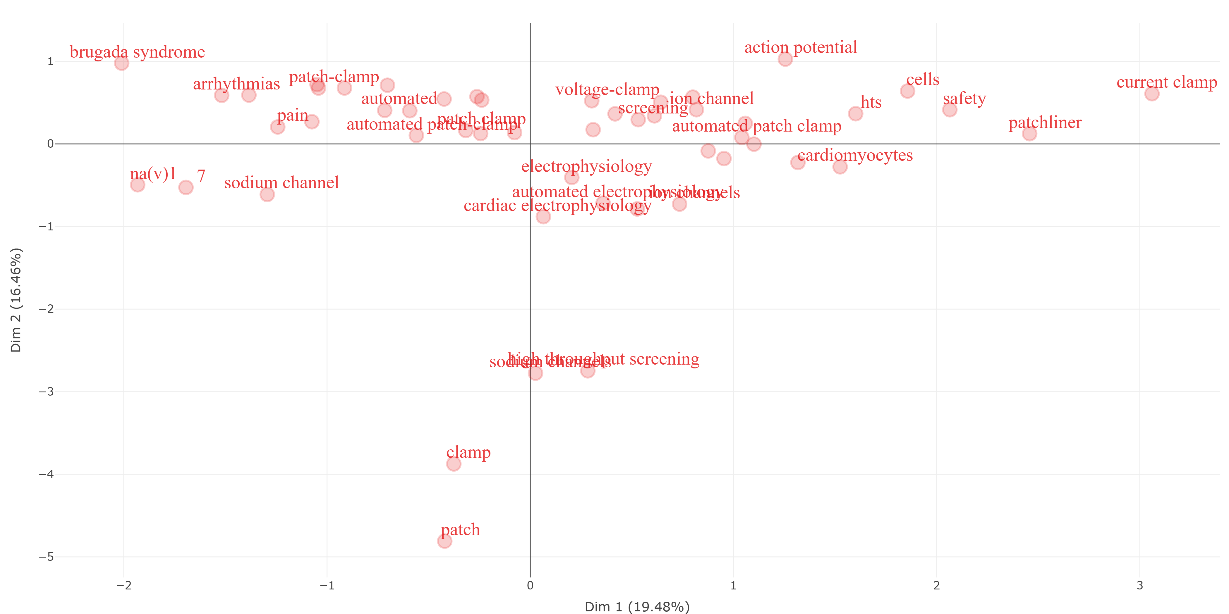 word_map.png