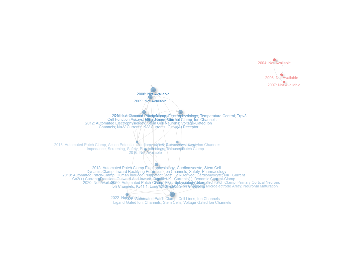 network.png